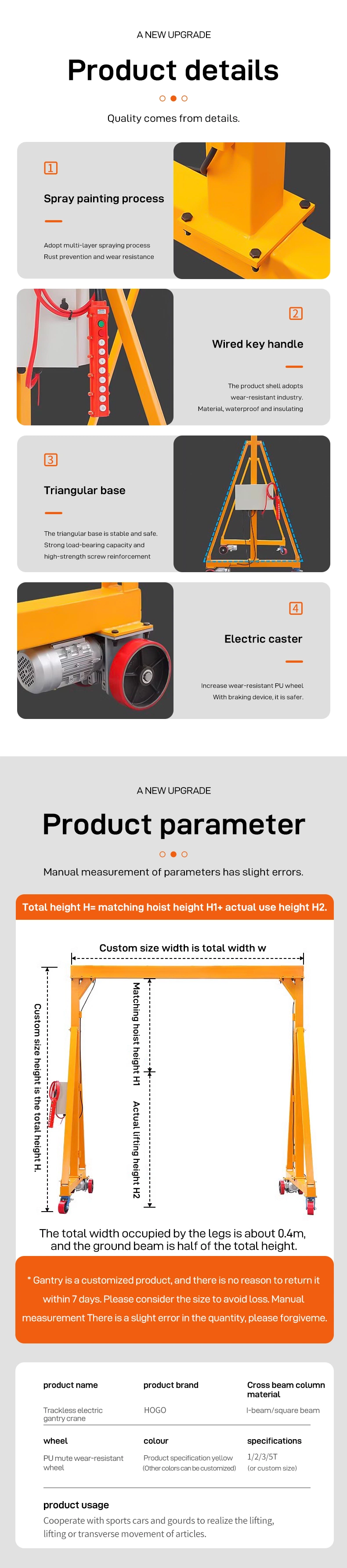 Low Price Single Girder 1 Ton Port Container Portable Mobile Gantry Crane 5 Ton