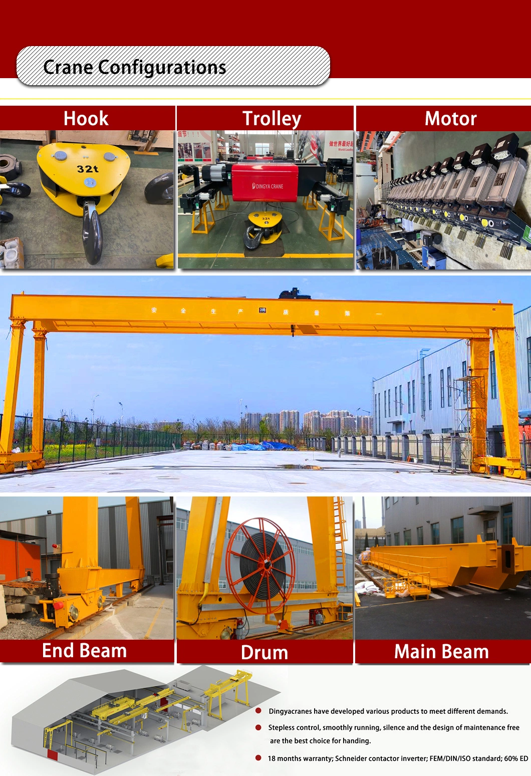 Dy Mh Outdoor Factory Electric 100t 5ton 10ton 20ton 35ton 100ton 1 5 10 20 35 100 Ton T Single Double Girder Beam Truss Gantry Crane